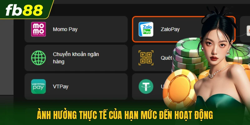 Ảnh hưởng thực tế của hạn mức đến hoạt động