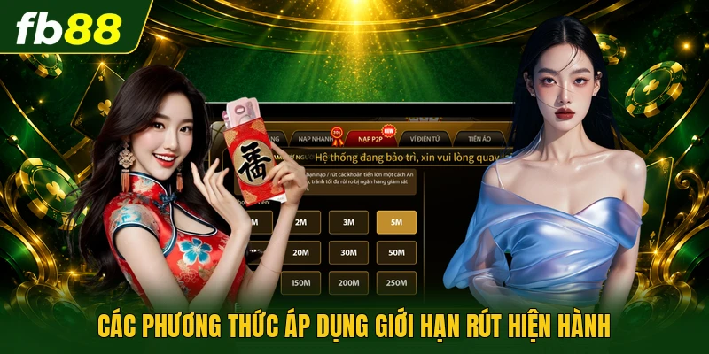 Các phương thức áp dụng giới hạn rút hiện hành