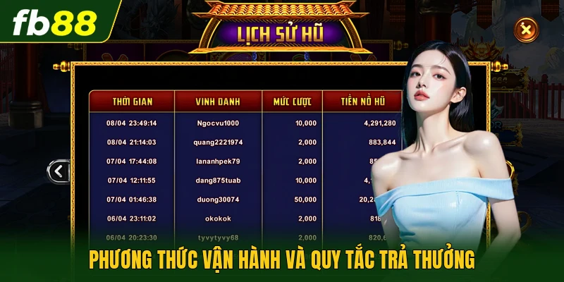 Phương thức vận hành và quy tắc trả thưởng