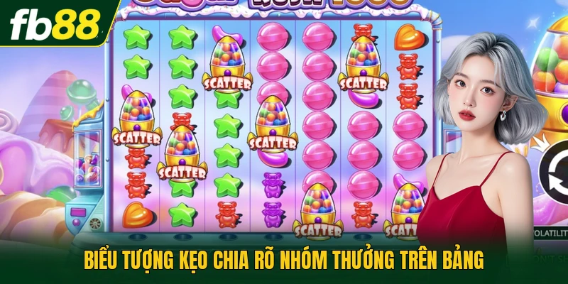 Game Slot Sugar Rush Xmas Trên Lưới 7x7 Mùa Lễ Hội Hot 2 Biểu tượng kẹo chia rõ nhóm thưởng trên bảng