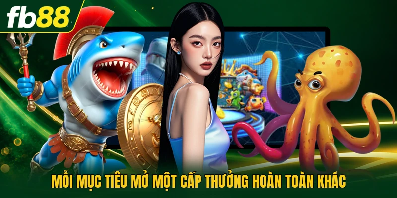 Mỗi mục tiêu mở một cấp thưởng hoàn toàn khác